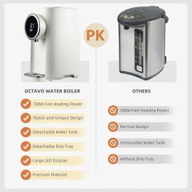 OCTAVO Water Boiler & Warmer 5 Liter, 304 Stainless Steel Water Tank, 700 Watt 6 Adjustable Water Temperature, LCD Touch Control Screen, Child Lock with Water Shortage Indicator, Kitchen Essential, Home Appliance, Sleek Appliance, Compact Boiler, Rustresistant, Highquality Materials, Adjustable Temperature, Small Families, Tea Drinkers