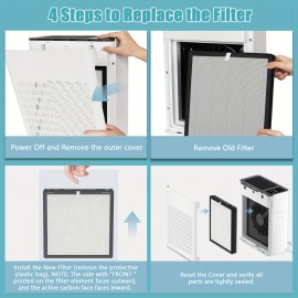 4 PACK True HEPA Replacement Filter for Tolife TZK2/TZK2A Air Purifier, 3-in-1 Filtration System with Activated Carbon for Dust, Pet Dander & Odor Removal