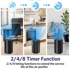 Air Purifiers With CADR Rating For Room Up To 258 Ft², Remove 99.97% Particles With 5 Adjustable Modes, H13 True HEPA Filter