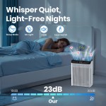 Air Purifiers for Home Large Room Up to 2200sq.ft with Washable Filters, Air Purifier for Bedroom with Fragrance, PM 2.5 Display Air Quality Sensor for Smoke Dust Odors, 1Pack+3Modes, Air Purifier for Large Room, Air Purifier, Air Purifier for Pets